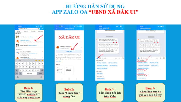Tăng cường sự tương tác giữa người dân với chính quyền qua App Zalo OA “UBND XÃ ĐĂK UI”